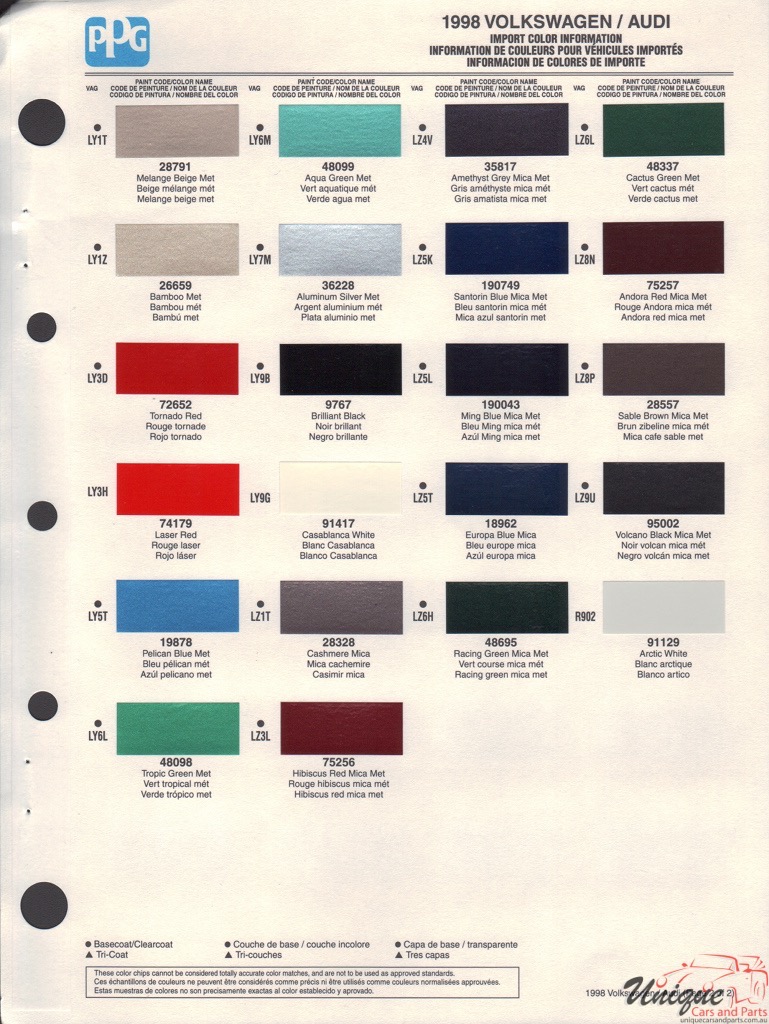 1998 Volkswagen Paint Charts PPG 2